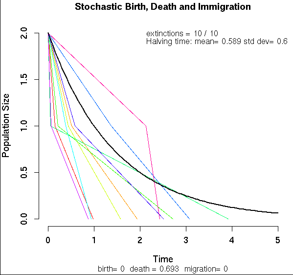 simpled-plot.png simpled-plot.png