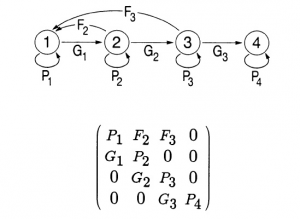 matriz.png